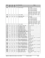 Предварительный просмотр 60 страницы Emerson VGC810 Installing And Operating Instructions