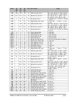 Предварительный просмотр 61 страницы Emerson VGC810 Installing And Operating Instructions