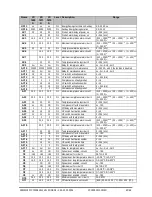 Предварительный просмотр 62 страницы Emerson VGC810 Installing And Operating Instructions