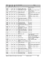 Предварительный просмотр 63 страницы Emerson VGC810 Installing And Operating Instructions