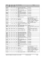 Предварительный просмотр 64 страницы Emerson VGC810 Installing And Operating Instructions