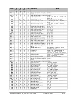 Предварительный просмотр 65 страницы Emerson VGC810 Installing And Operating Instructions