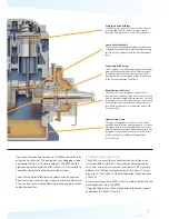 Preview for 3 page of Emerson Vilter 450XL Manual