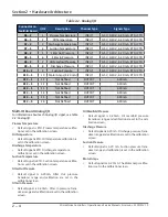 Preview for 19 page of Emerson Vilter MicroVission Operation And Service Manual