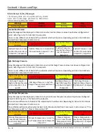 Preview for 45 page of Emerson Vilter MicroVission Operation And Service Manual