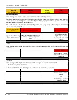 Preview for 51 page of Emerson Vilter MicroVission Operation And Service Manual