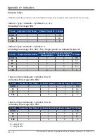 Preview for 88 page of Emerson Vilter MicroVission Operation And Service Manual