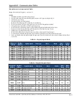 Preview for 94 page of Emerson Vilter MicroVission Operation And Service Manual