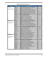 Предварительный просмотр 18 страницы Emerson Vilter MicroVission Retrofit Manual