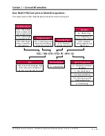 Preview for 15 page of Emerson Vilter VSG128 Installation, Operation And Service Manual