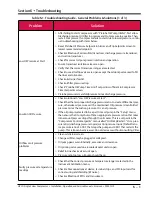 Preview for 65 page of Emerson Vilter VSG128 Installation, Operation And Service Manual