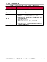 Preview for 67 page of Emerson Vilter VSG128 Installation, Operation And Service Manual