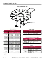 Preview for 74 page of Emerson Vilter VSG128 Installation, Operation And Service Manual