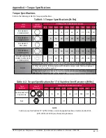 Preview for 79 page of Emerson Vilter VSG128 Installation, Operation And Service Manual