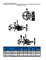 Preview for 142 page of Emerson Vilter VSH Installation, Operation And Service Manual