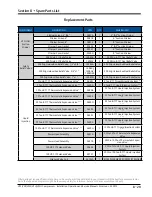 Preview for 143 page of Emerson Vilter VSH Installation, Operation And Service Manual