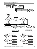 Preview for 15 page of Emerson Vission 20/20 Operation And Service Manual