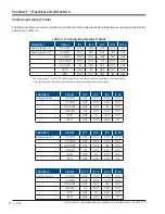 Preview for 32 page of Emerson Vission 20/20 Operation And Service Manual