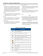 Preview for 72 page of Emerson Vission 20/20 Operation And Service Manual