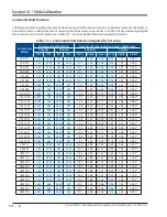 Preview for 98 page of Emerson Vission 20/20 Operation And Service Manual