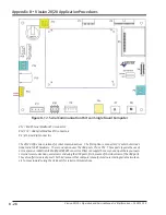 Preview for 184 page of Emerson Vission 20/20 Operation And Service Manual