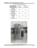 Preview for 189 page of Emerson Vission 20/20 Operation And Service Manual