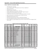 Preview for 229 page of Emerson Vission 20/20 Operation And Service Manual