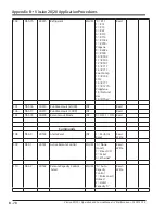 Preview for 234 page of Emerson Vission 20/20 Operation And Service Manual