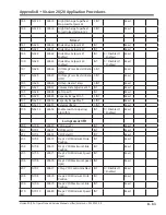 Preview for 239 page of Emerson Vission 20/20 Operation And Service Manual