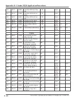 Preview for 242 page of Emerson Vission 20/20 Operation And Service Manual