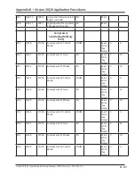 Preview for 243 page of Emerson Vission 20/20 Operation And Service Manual