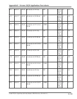 Preview for 245 page of Emerson Vission 20/20 Operation And Service Manual