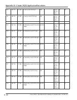 Preview for 246 page of Emerson Vission 20/20 Operation And Service Manual