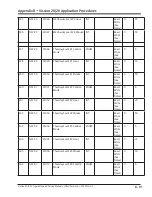 Preview for 247 page of Emerson Vission 20/20 Operation And Service Manual