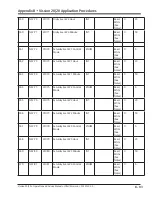 Preview for 249 page of Emerson Vission 20/20 Operation And Service Manual