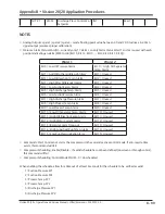 Preview for 255 page of Emerson Vission 20/20 Operation And Service Manual