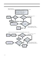 Preview for 10 page of Emerson VSG & VSSG Software Manual