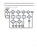 Preview for 11 page of Emerson VSG & VSSG Software Manual