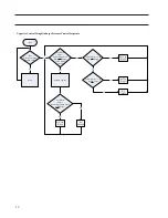 Preview for 12 page of Emerson VSG & VSSG Software Manual