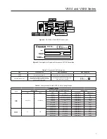 Preview for 3 page of Emerson VSX4 Series Instruction Manual