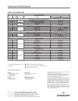 Preview for 16 page of Emerson VSX4 Series Instruction Manual