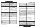 Preview for 6 page of Emerson White-Rodgers 1F75H-21NP Installation And Operating Instructions Manual