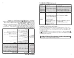 Предварительный просмотр 7 страницы Emerson White-Rodgers 1F75H-21NP Installation And Operating Instructions Manual