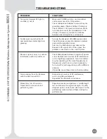 Preview for 11 page of Emerson WM340 User Manual