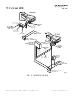 Предварительный просмотр 33 страницы Emerson World Class 3000 Instruction Manual