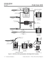 Предварительный просмотр 34 страницы Emerson World Class 3000 Instruction Manual