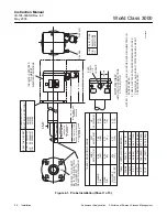 Предварительный просмотр 38 страницы Emerson World Class 3000 Instruction Manual