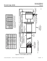 Предварительный просмотр 39 страницы Emerson World Class 3000 Instruction Manual