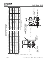 Предварительный просмотр 40 страницы Emerson World Class 3000 Instruction Manual