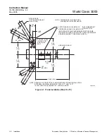 Предварительный просмотр 42 страницы Emerson World Class 3000 Instruction Manual